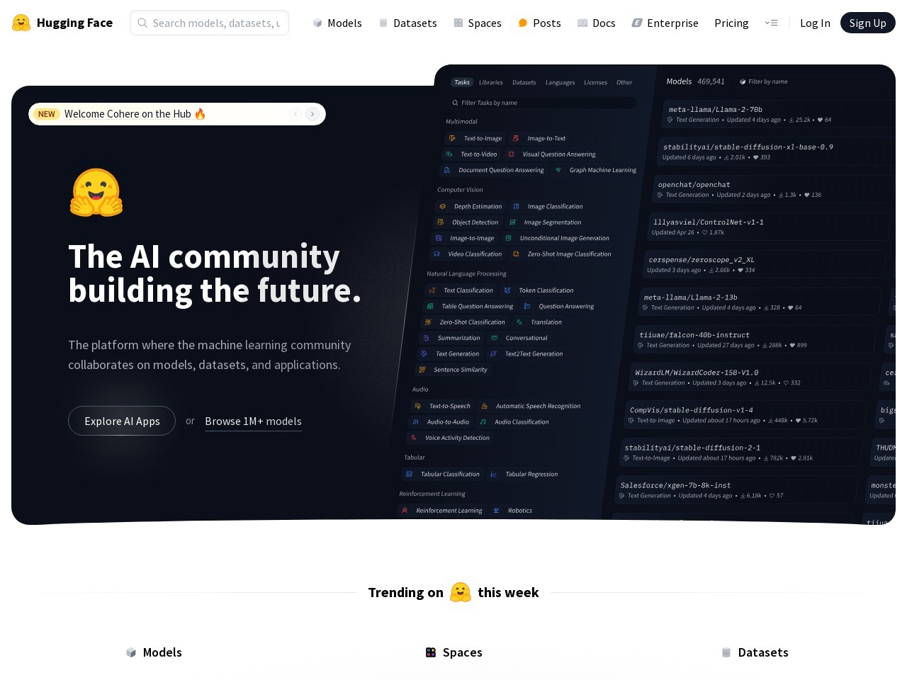 Open LLM Leaderboard